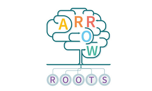 Arrow Roots model